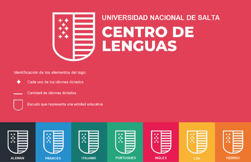 Logo centro de lenguas