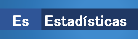 Estadísticas